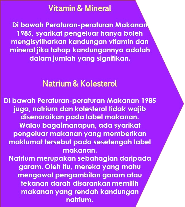 maklumat-pemakanan-3