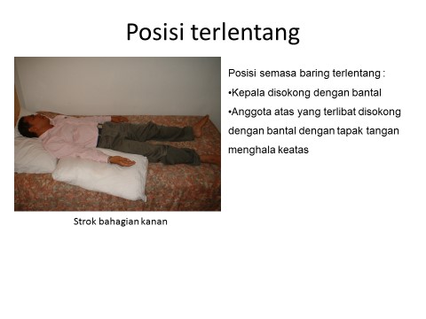 PosisiTerlentang