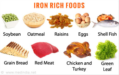 iron rich foods