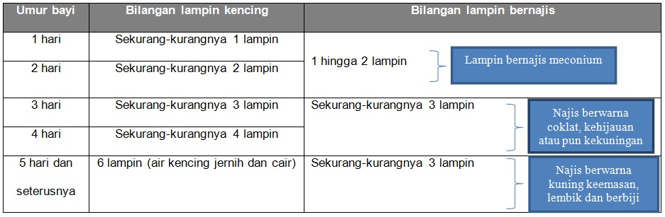 tidak cukup susu_1